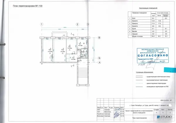 Согласованный план перепланировки: Турку 28 к1