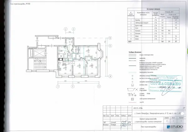 Согласованный план перепланировки: Петергофское шоссе, д 72к4, стр. 1