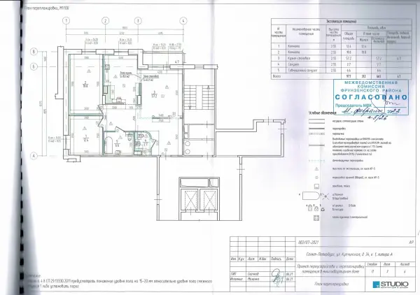 Согласованный план перепланировки: Купчинская, д. 34, корп. 1, литера. А