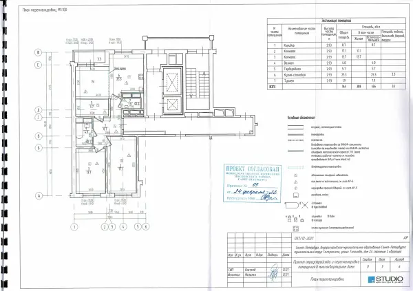 Согласованный план перепланировки: Типанова ул., д 23, кв 1*21