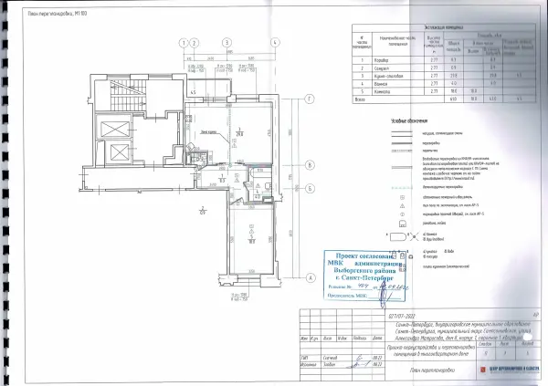 Согласованный план перепланировки: Александра Матросова, д 8 к 1 стр 1, кв 5*8