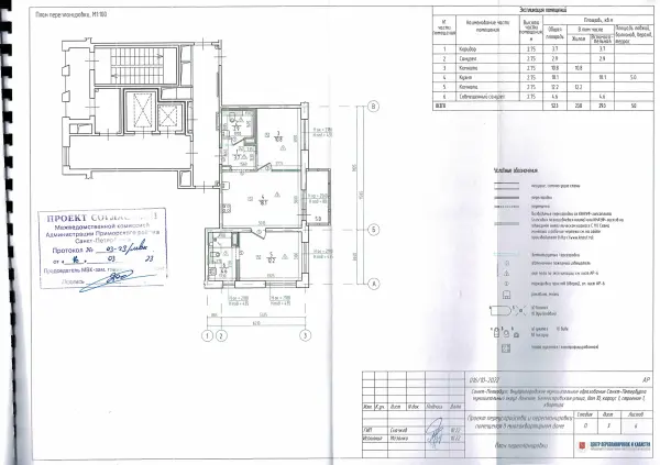 Согласованный план перепланировки: Белоостровская, д 10 к 1 стр 1, кв *73