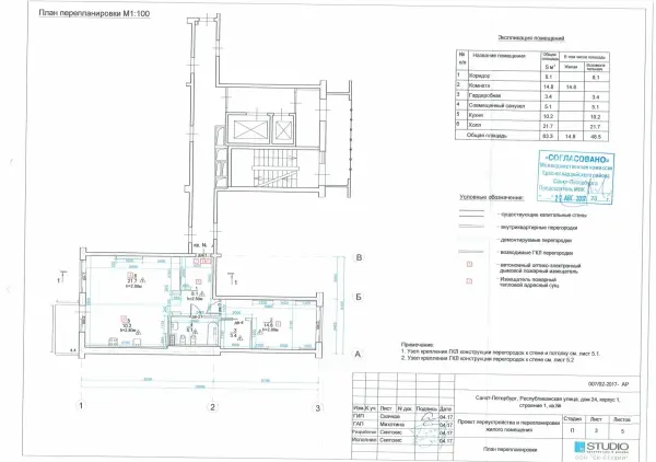 Согласованный план перепланировки: Республиканская ул.,д.24, к.1, стр.1