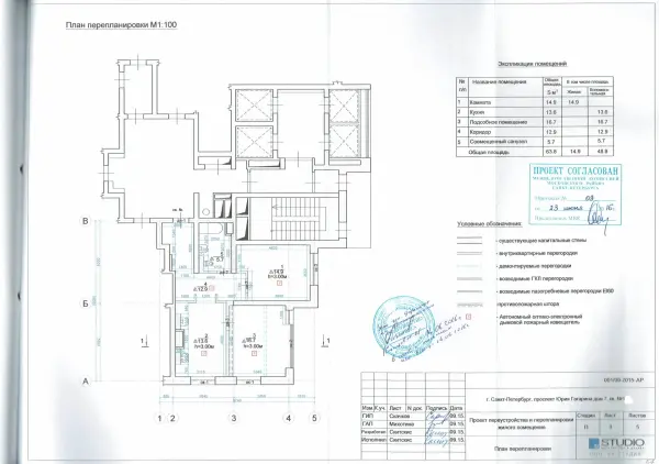 Согласованный план перепланировки: Юрия Гагарина, д. 7