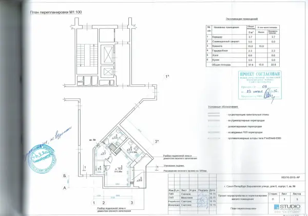 Согласованный план перепланировки: Варшавская улица, дом 6, корп.1
