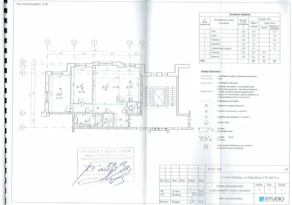 Согласованный план перепланировки: Дибуновская ул., д.30, лит.А