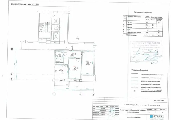Согласованный план перепланировки: Репищева ул. , дом 10, корпус 3, лит. А