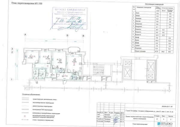 Согласованный план перепланировки: Полевая Сабировская ул., д. 47, кроп. 2